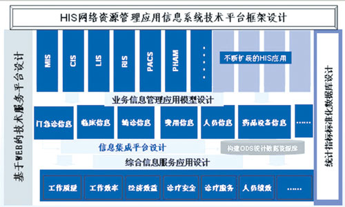 企業(yè)征信數(shù)據(jù)上報(bào)系統(tǒng)集成解決方案 構(gòu)建高效合規(guī)的數(shù)據(jù)生態(tài)